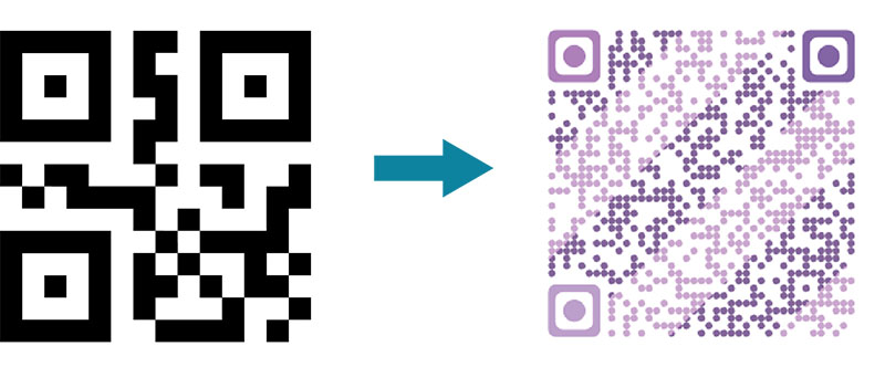 How To Increase The Number Of Scans How To Increase The Number Of Scans