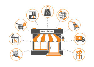 QR Code Asscet Management