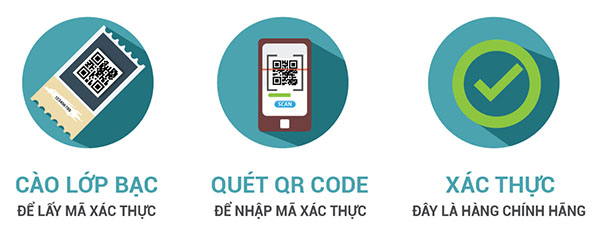 Quy trình sử dụng tem chống hàng giả QR code