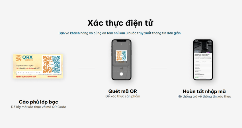 Hướng Dẫn Kiểm Tra Tem QR Code Bằng Smartphone