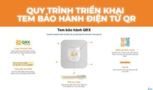 Quy Trình Triển Khai Tem Bảo Hành Điện Tử QR