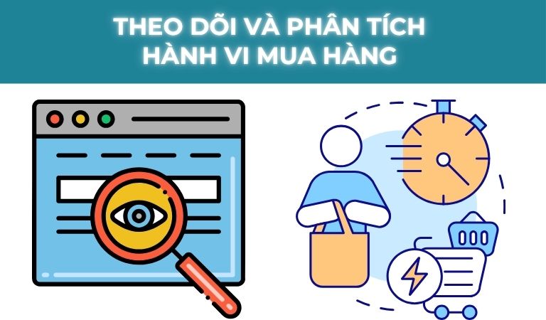 Theo Dõi Và Phân Tích Hành Vi Mua Hàng